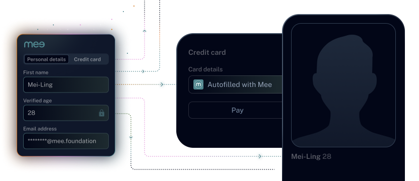 A remote control for your personal data