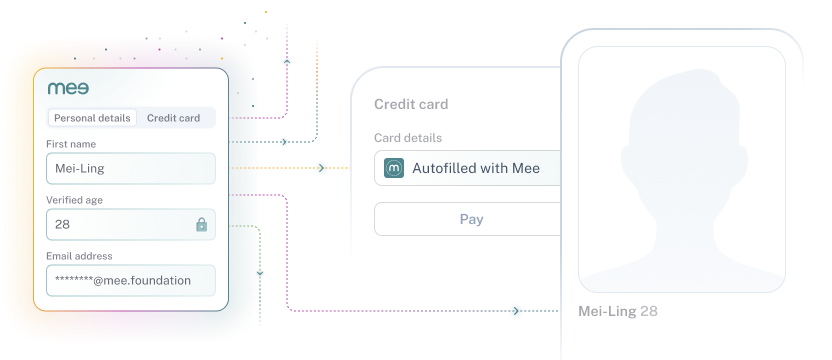 A remote control for your personal data